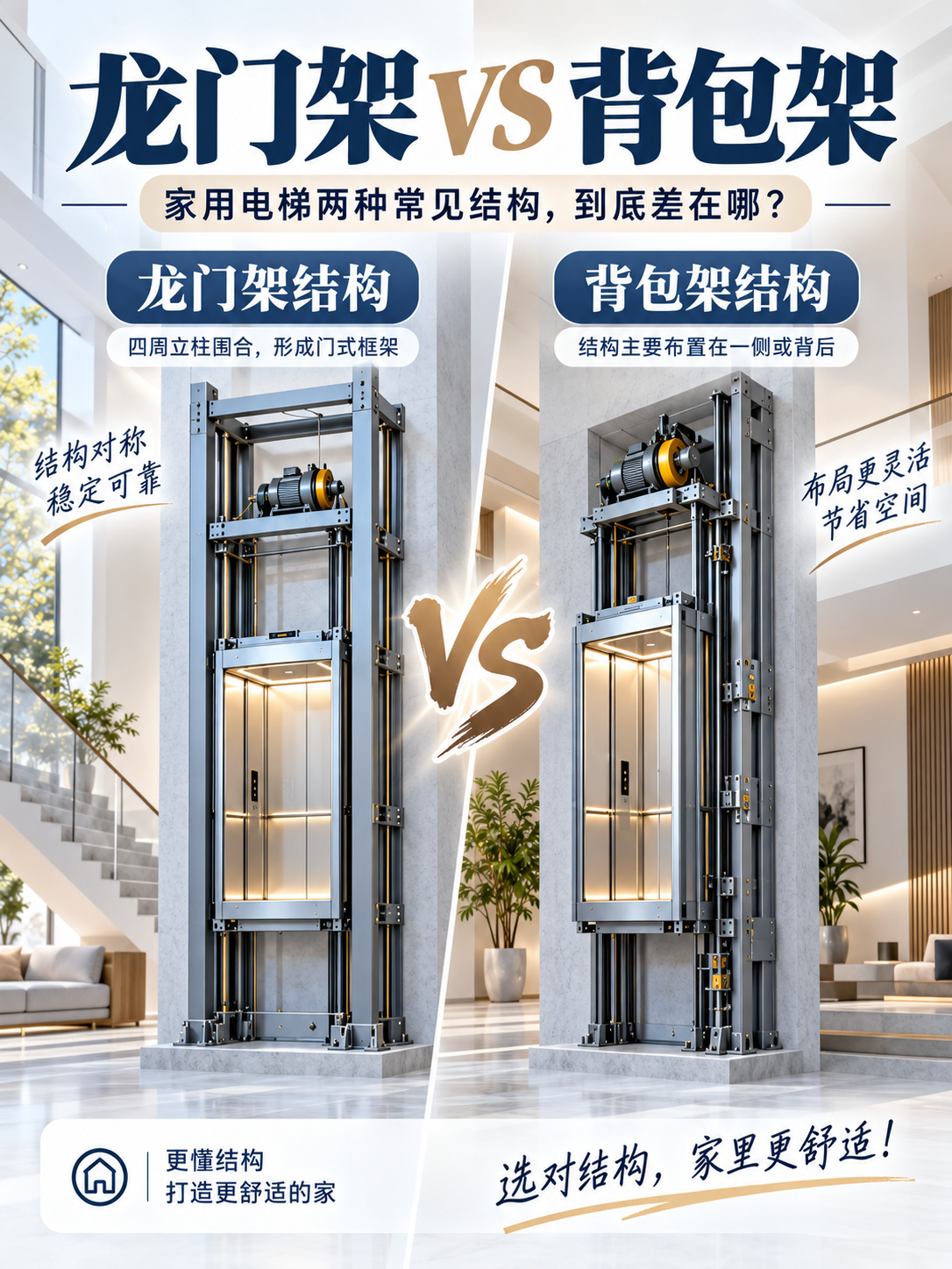 金山龙门架 VS 背包架，到底有什么区别？